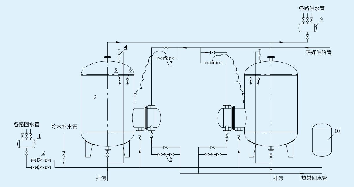 1625552369.jpg hrv4.jpg