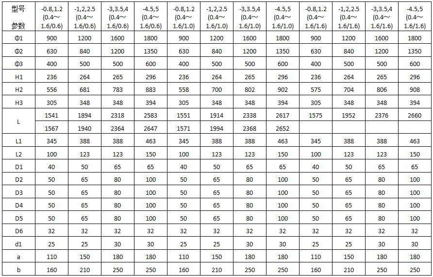 1625559388.png HRV-02立式半容积式换热器尺寸表.png